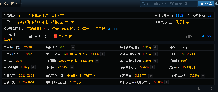 概念股|再迎新热点！18只化工新材料概念股，（002064）总股本46亿股