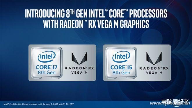 CPU|功耗和性能的纠结战役！笔记本处理器如何分类？