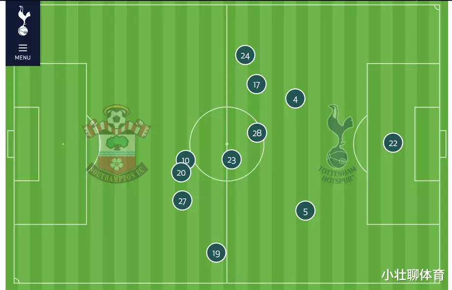 「曼联」他会是下一个范佩西？深度分析曼联1.5亿签热刺神锋到底值不值！
