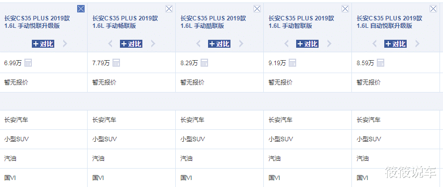 长安汽车|长安“小霸王”上市了！比大众途岳帅气，轴距2米6配豪华内饰，6.99万