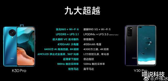 卢伟冰■卢伟冰被“人身攻击”？回应称：希望友商正视自身产品的不足