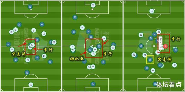 【李铁】深度：李行落选国足集训名单，并非实力问题，而是暂时无用武之地