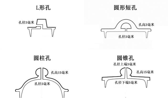 |为什么你的紫砂壶玩不了倒立？浅谈紫砂壶的气密性！