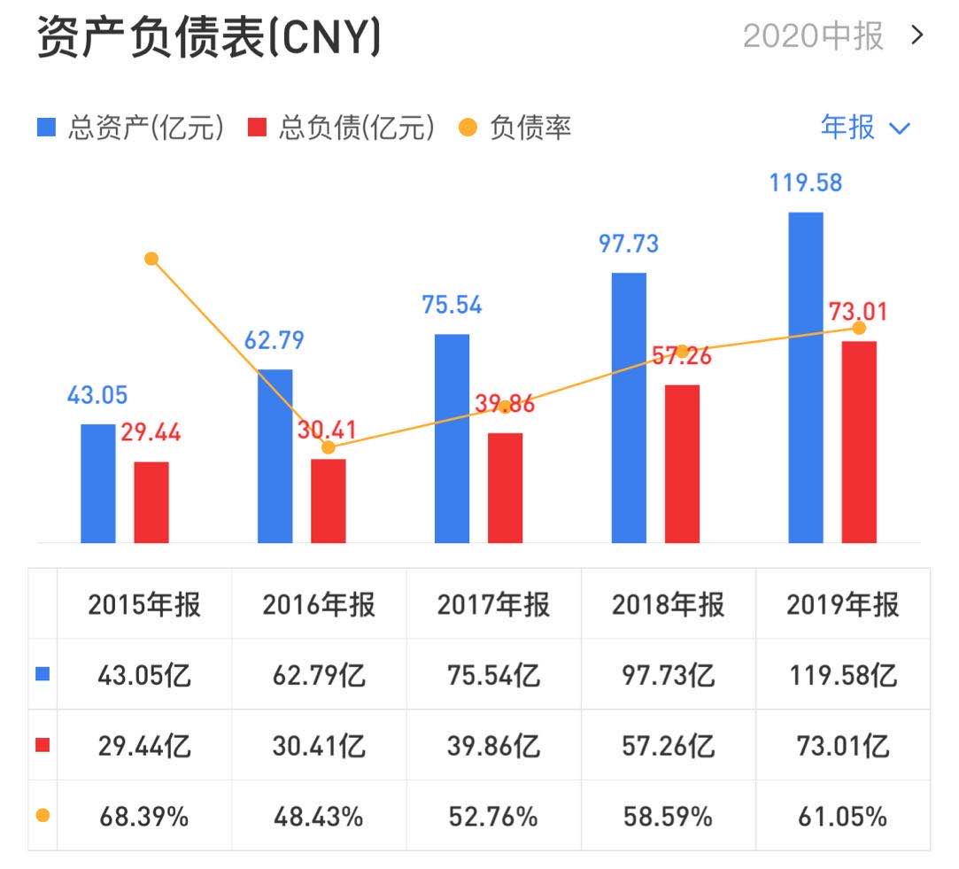 柳药股份|小而美的公司——柳药股份 未来可期!