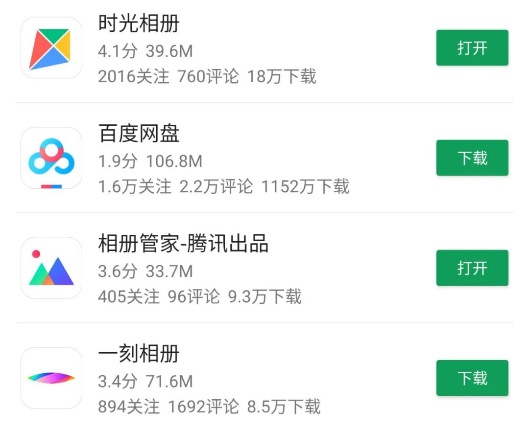 『阿里巴巴』活久见系列，阿里也来抢百度网盘的生意了
