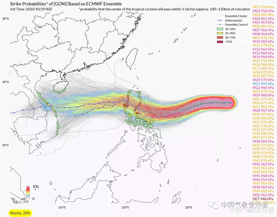 中国气象爱好者|双台风来了！天鹅、艾莎尼同日生成，它们会不会登陆我国？