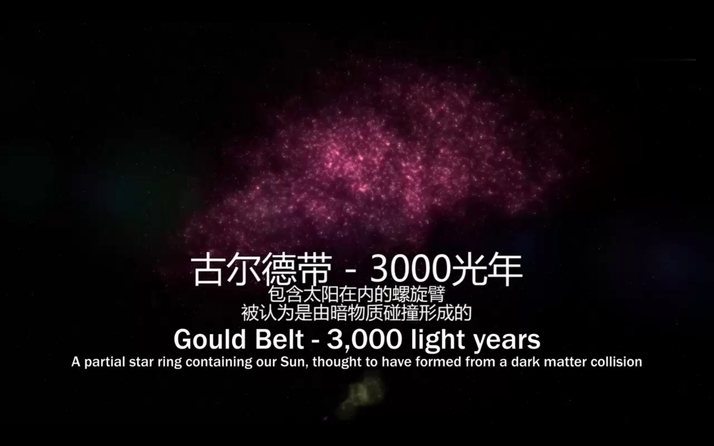 恒星|宇宙有多大？图片的形式展示给读者