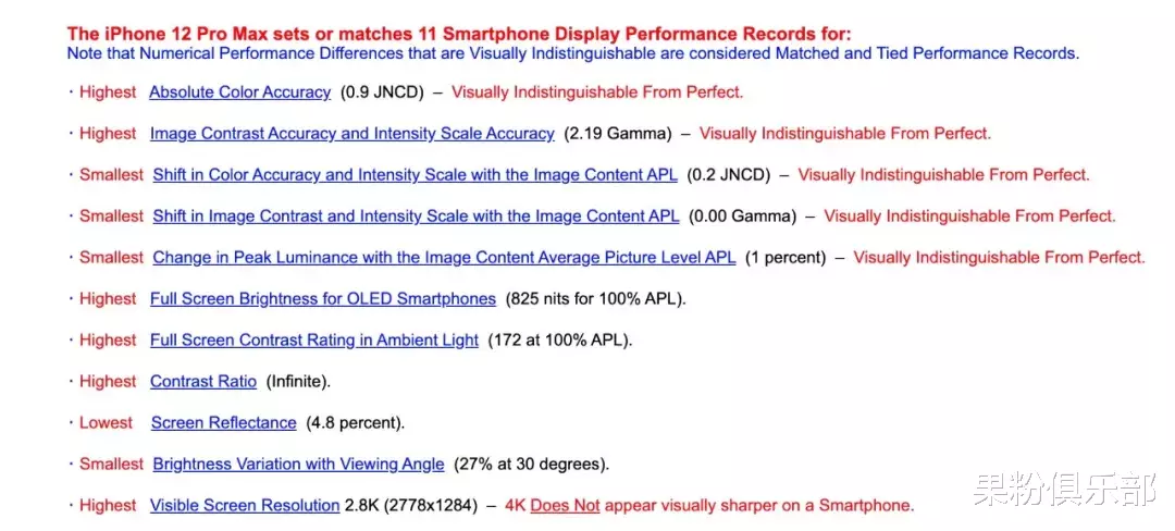 iphone12|iOS 14.3 更新发布，iPhone 12 Pro Max 破记录