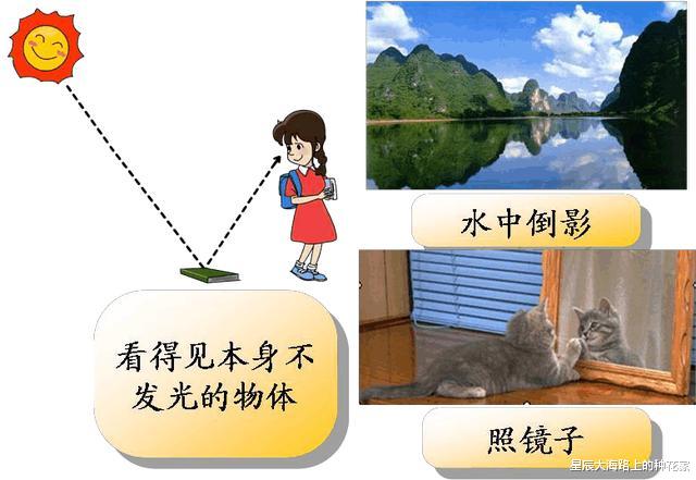 黑洞|光的命运：当关闭手电后，光线将直达宇宙边缘，但它永远追不上！