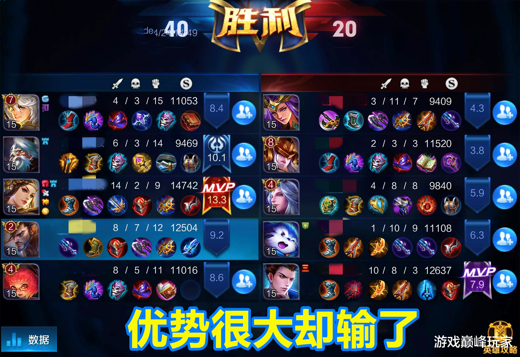 [王者荣耀]王者荣耀：连败还有征兆？多年的游戏经验告诉你，这些问题要注意