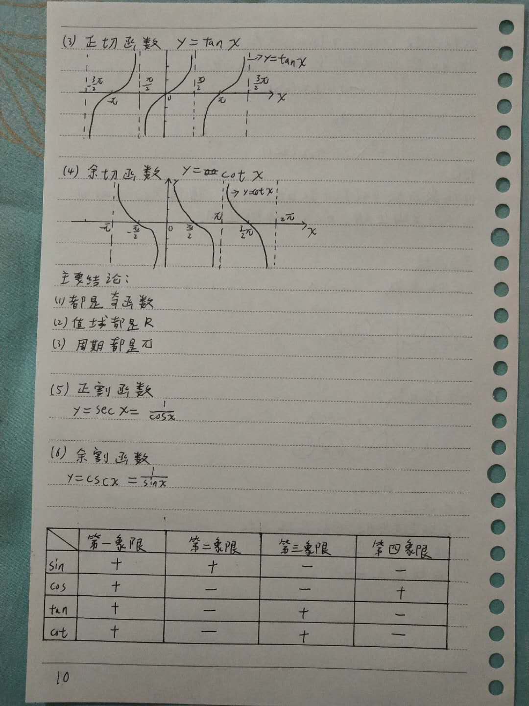 网络直播■有这笔记高考不慌啊