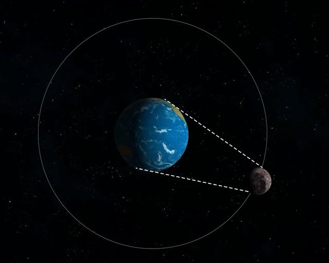 「行星」太空探索，20个关于太空难以置信的事实