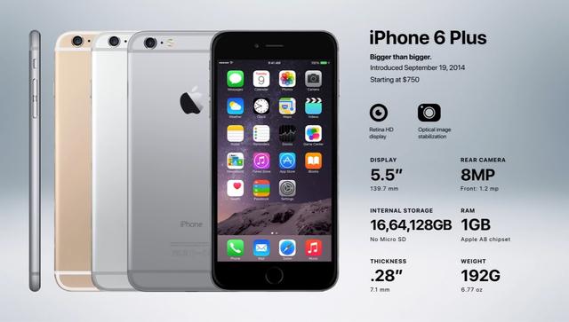 「苹果」苹果手机的发展变化，十三代里有你用过的吗