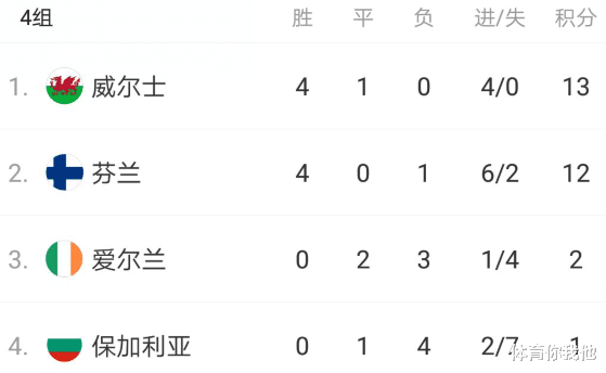 厄齐尔|穆帅满足了！热刺这巨星鬼魅跑位+头球助攻，回来要爆发了