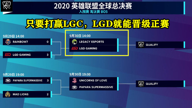 LGD|“顶替LGD成S10最大耻辱”就在今天，第2赛区战队被外卡淘汰，十年纪录被破