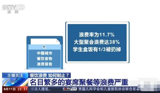 周冲的影像声色|21秒狂赚10万，胖到280斤后暴毙身亡：吃播们，求你们别再作了！