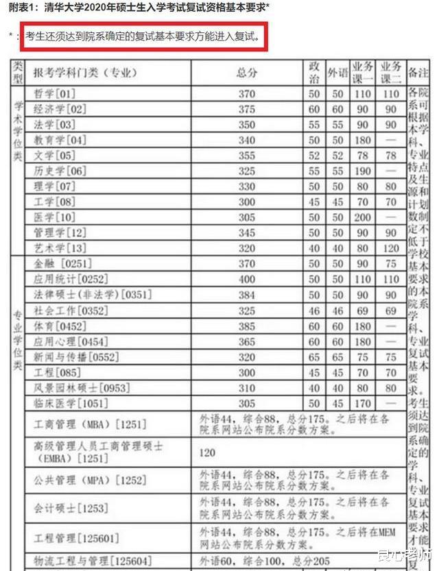 「」把英语踢出高考？家长们听听就好，千万别当真，否则会有哭的时候