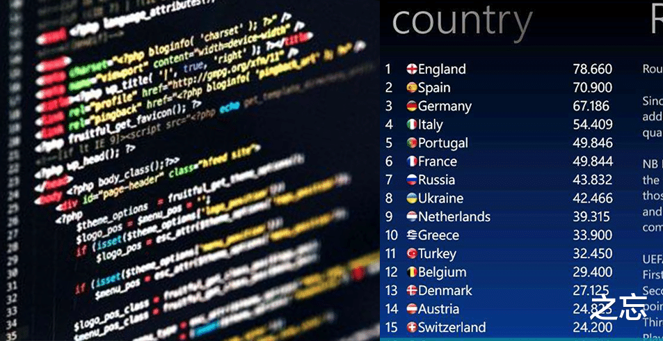 「中山大学」高考考得好,不如志愿填得好