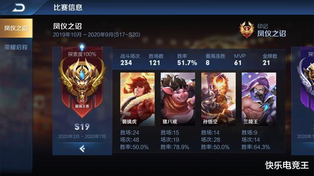 「王者荣耀」天美公布S20更新时间,三分之地段位继承1览,菜鸟和大神差距在这