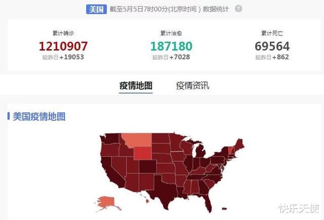 「伊朗」美国再传悲惨消息！特朗普已缴械投降，蓬佩奥或成“替罪羊”