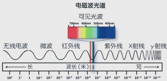『星云』已知宇宙中最冷的地方是哪里？到底会冷到什么程度？