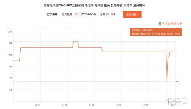 罗永浩|老罗818特别直播宛如“过年”！不过除了手机真的别盲目下手
