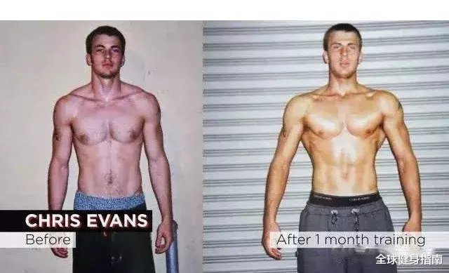 「饮食」53岁李若彤10天练出6块腹肌？? 可能吗？