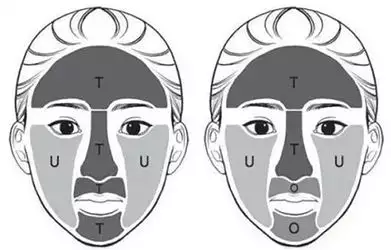 【程潇】夏日肌肤保养你应该知道的东西