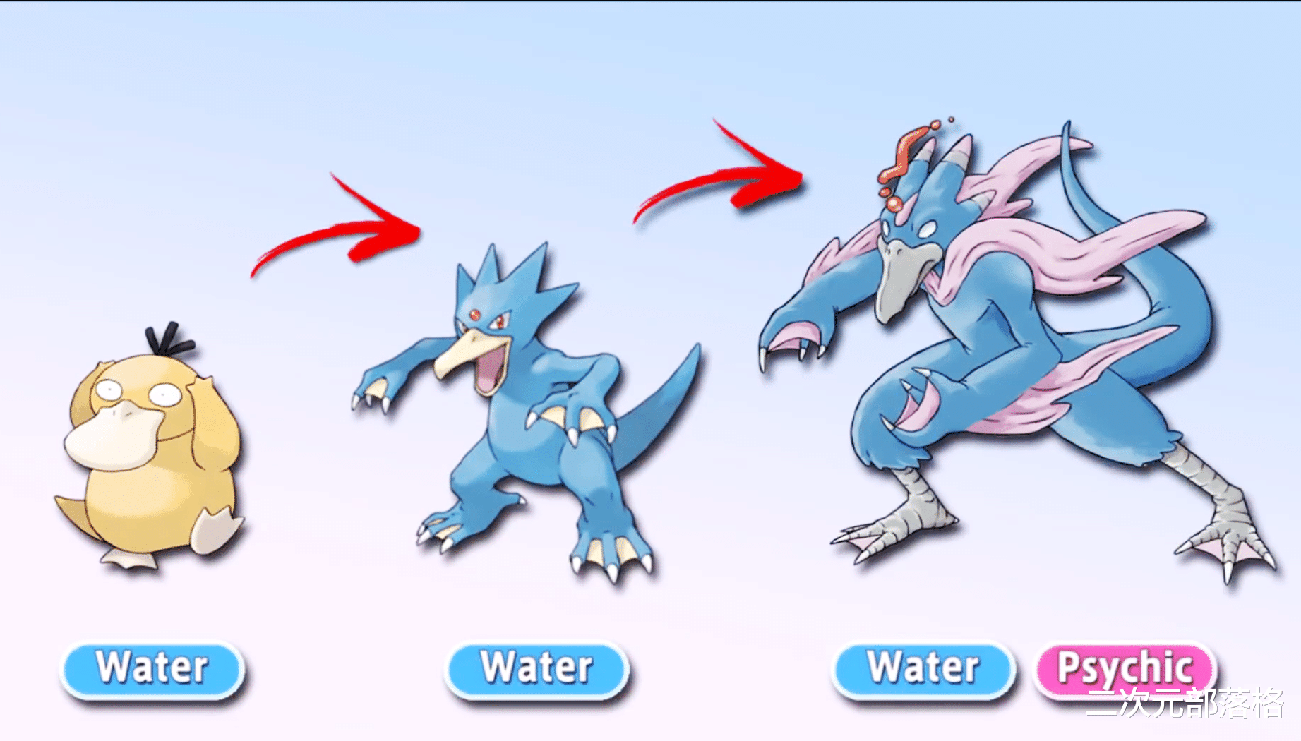 精灵宝可梦|精灵宝可梦：更多的三段进化形态，派拉斯特变成知了，可达鸭有妖精属性