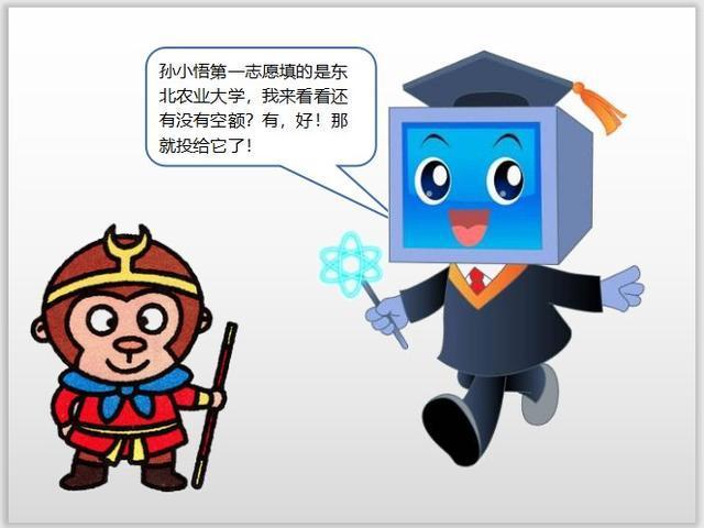 高校|哪个志愿摆在前面,先被检索,先符合条件的就先投,只投一次