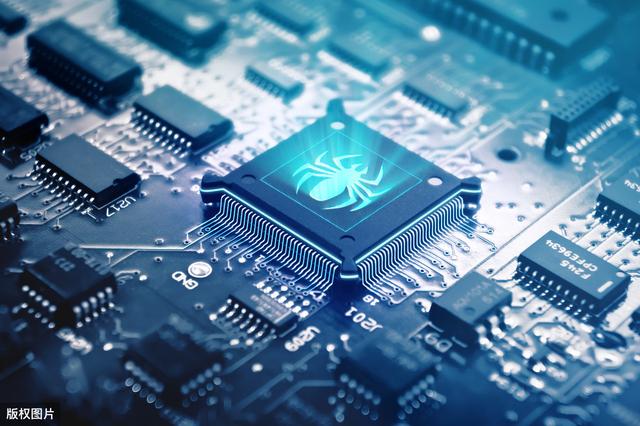 [半导体]中国股市：半导体回暖，附十倍潜力业绩牛股（名单）