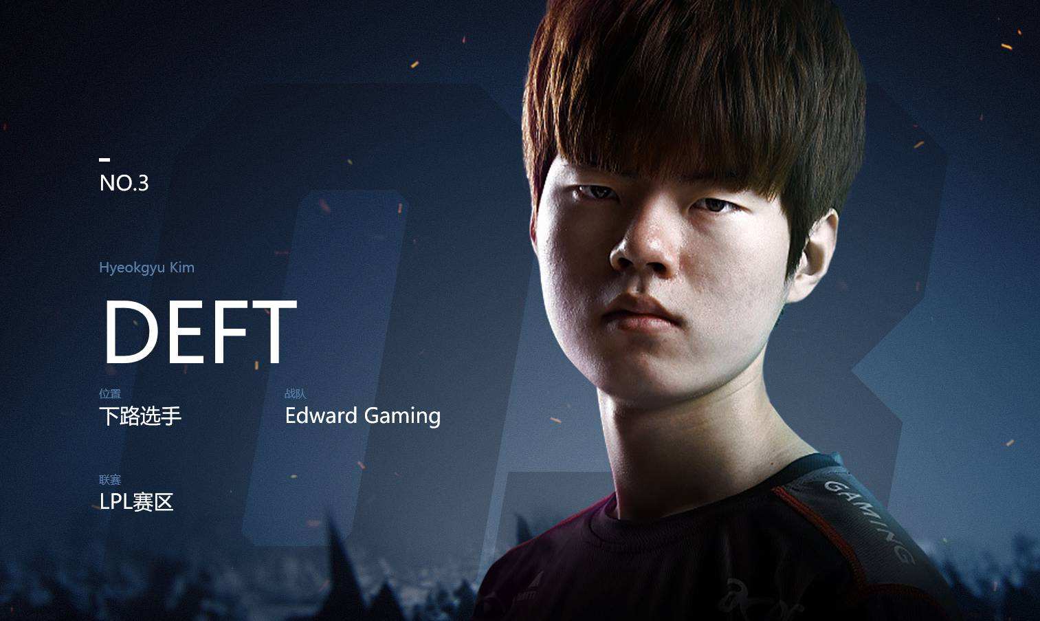 lpl|LPL比赛五杀次数排行榜，一次以上的只有7人，其中3人已退役