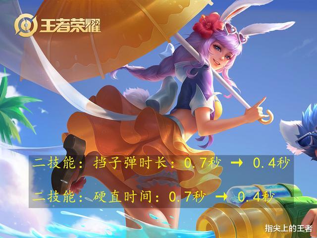 [公孙离]体验服7.7日四英雄调整，公孙离削弱上限，盘古的加强直接上天了