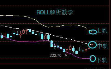 长隆|如果不想穷到老,做一个安静的投资者,没有比此文说的更清楚了!