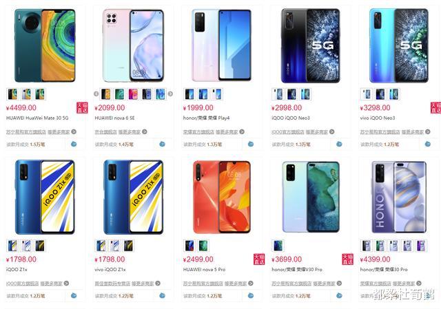 华为|线上平台8月手机销量，redmi销量逼近华为，无奈小米不给力
