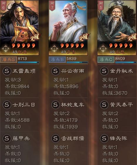 张角|三国志战略版：氪金拉满却依旧战宝，满红三仙队强度到底如何？