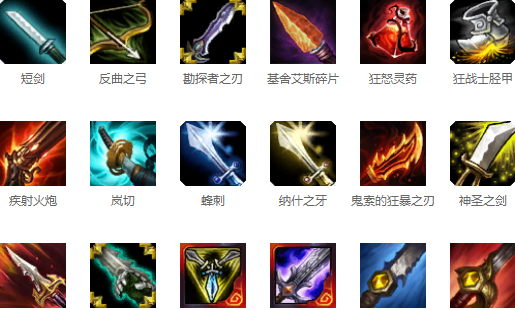 |LOL：万物都能出纯AD装备？你错了，2个英雄是例外谁出谁坑