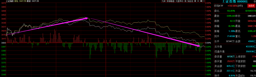 徐工机械|?新消息，突破20亿！！