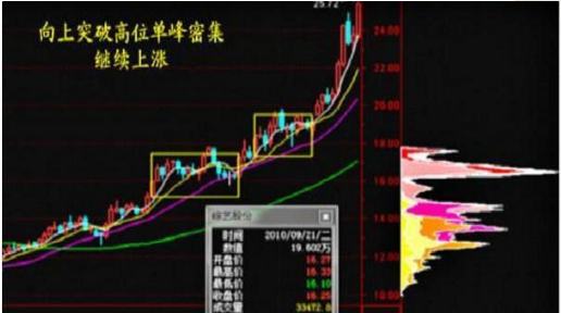 中國股市：安倍突發辭職。會成為A股“黑天鵝”嗎？下周該怎麼玩-圖8