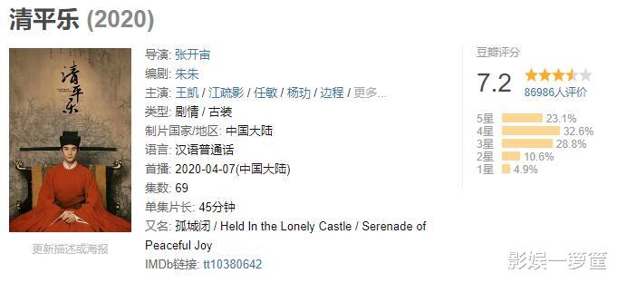 「龙岭迷窟」原以为4月新剧是神仙打架，到5月才发现只有《龙岭迷窟》Hold住了