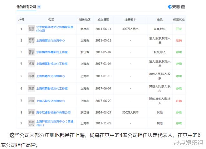 「范冰冰」范冰冰躺赚6000万?700平别墅被拆,港媒爆赔偿引唏嘘