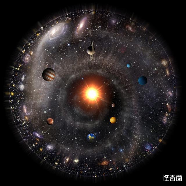 科学家|科学家将宇宙文明分为7个等级，最高级人类永远不可能达到