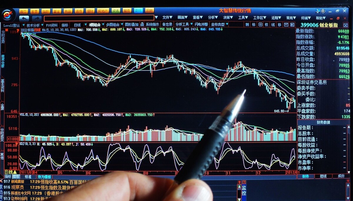 环保|中国股市:2020值得关注的低位股(300809)(300796)(300779)