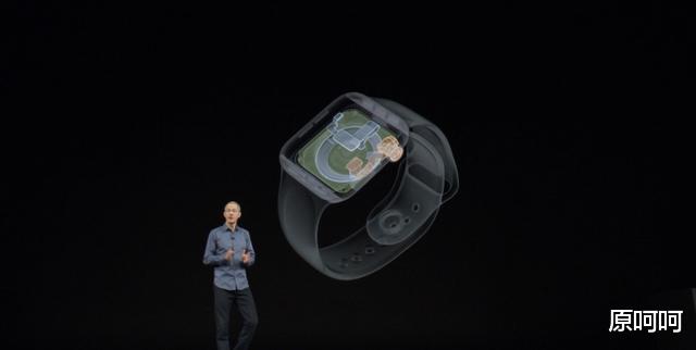 『电子商务』报道称Apple Watch Series 6：将拥有超酷的新功能 安全性升级