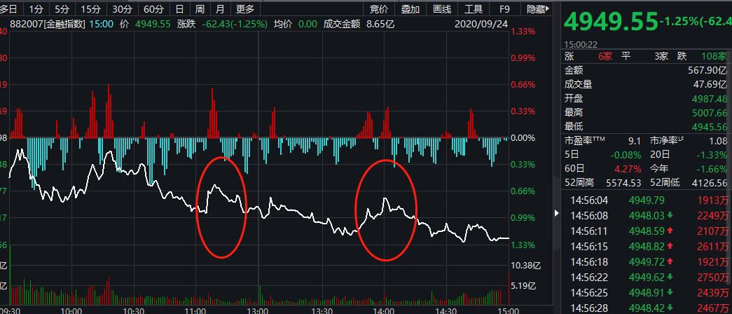 恒大地产|恒大刷爆全网！被爆有息负债8355亿元？回应：以公告为准！