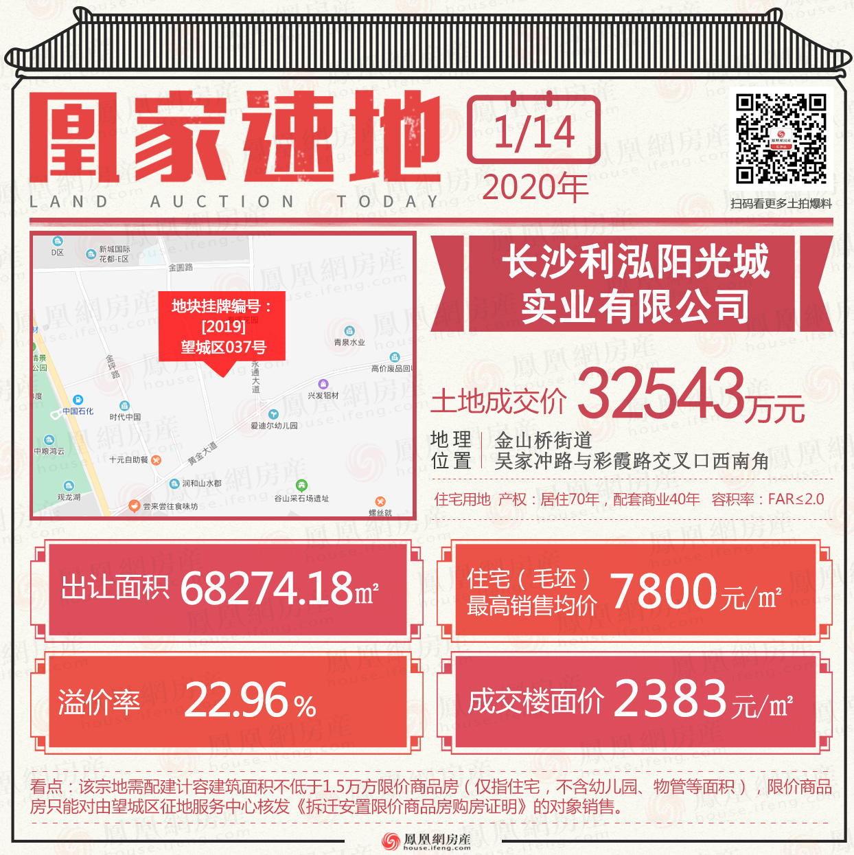 中奖率25%！阳光城摇中长沙望城区037号双限地