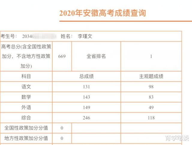 高校|第二次!安徽高考文理科状元再次花落:太和中学、合肥168中学