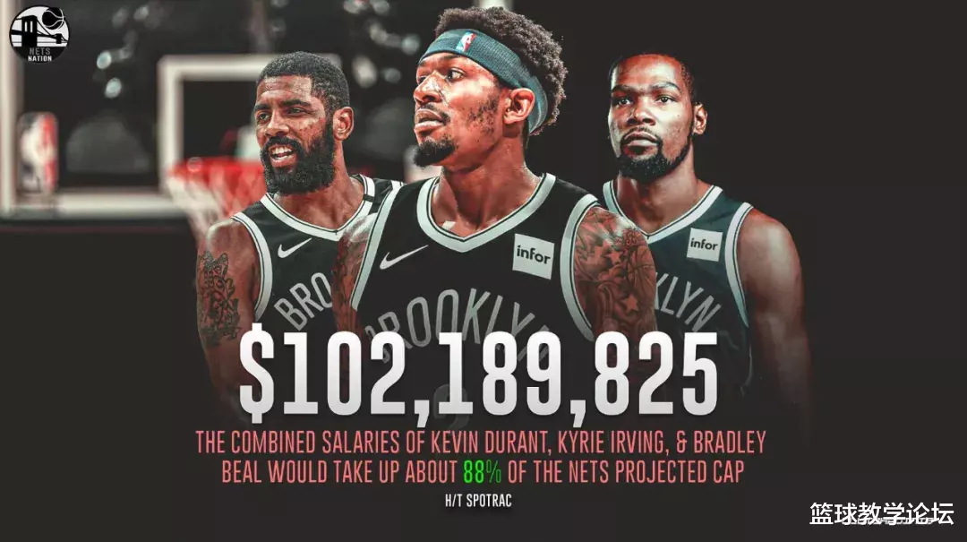 凯里·欧文@篮网新目标曝光！场均30.6分杀神来了！华裔老板要组最贵三巨头