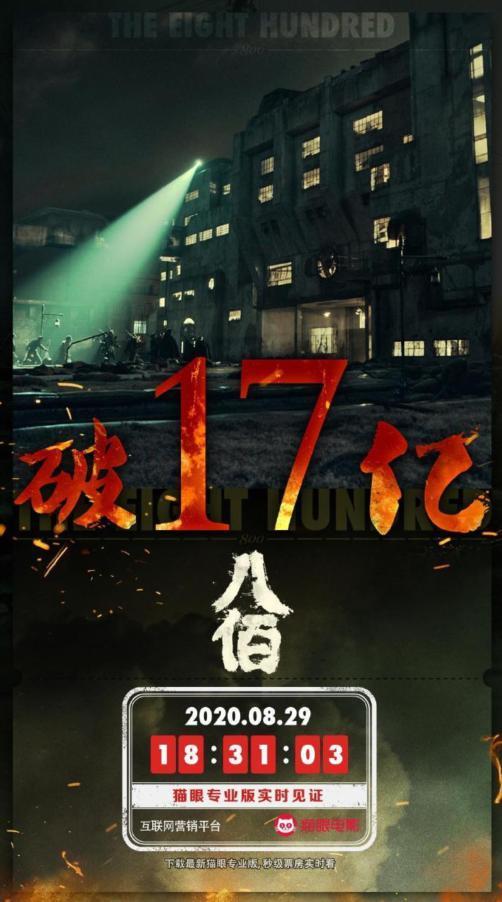 赵薇|《八佰》破17亿，张译成百亿影帝，管虎却说：以后再不用张译