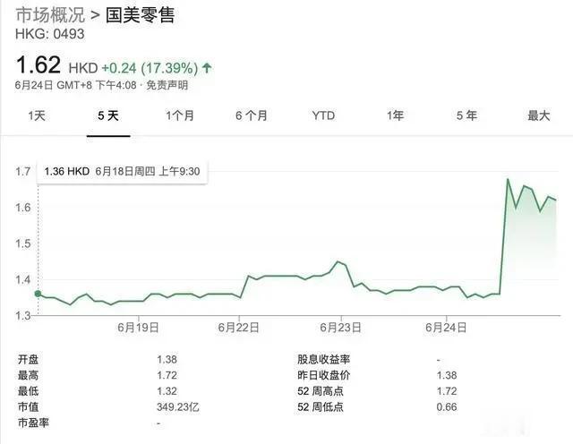 『国美电器』黄光裕革了谁的命，谁又革了黄光裕的命